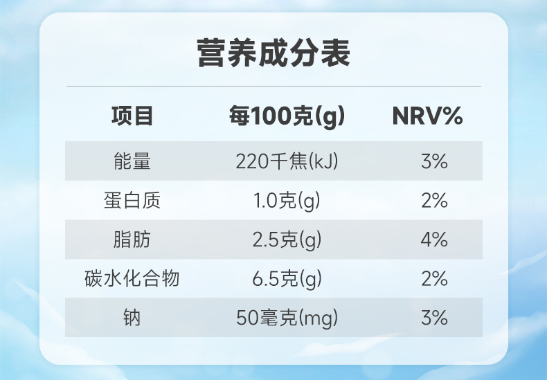 生椰牛乳_(kāi)13.jpg